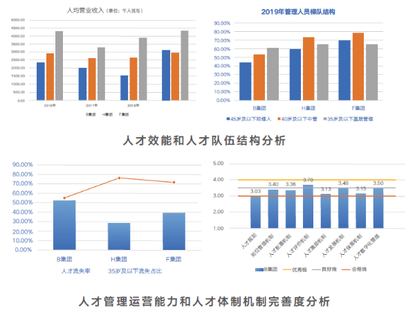 广西流动人才职改办_人才流动_北京流动人才交流中心