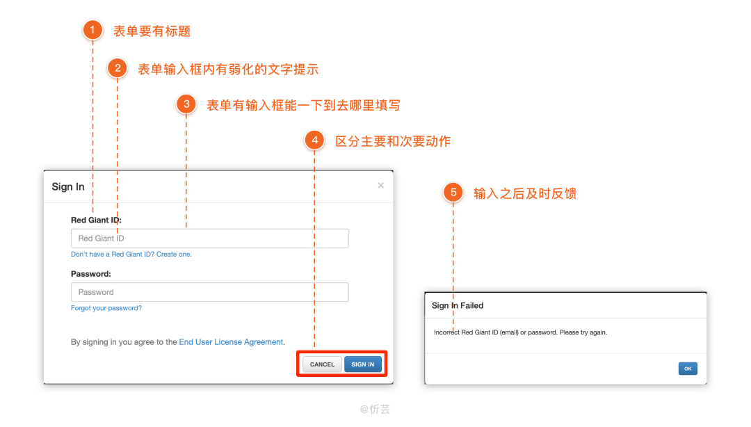 设计之下搜狐新闻客户端的用户体验设计 pdf_用户体验设计模型_设计用户体验