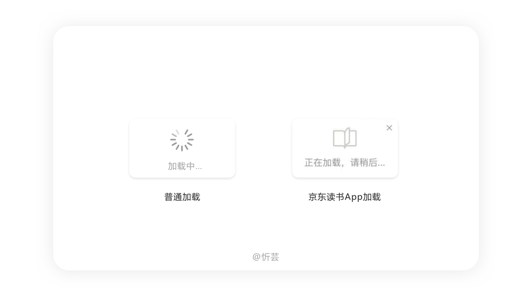 设计之下搜狐新闻客户端的用户体验设计 pdf_设计用户体验_用户体验设计模型