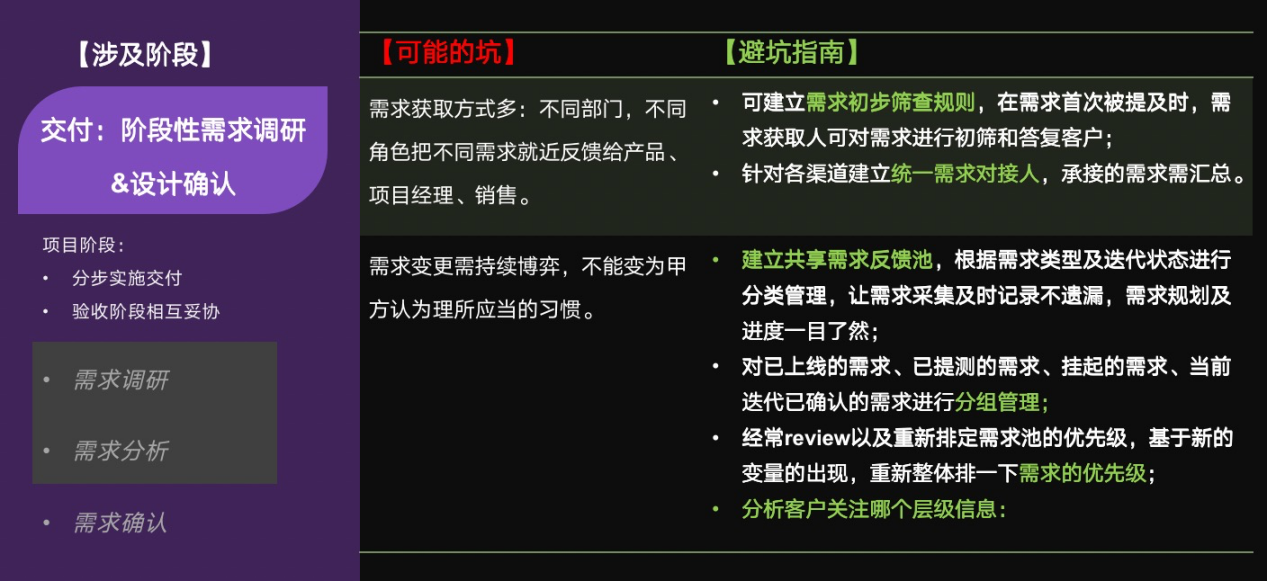 erp 总体 需求 分析 报告_需求是否整合和分析_需求分析