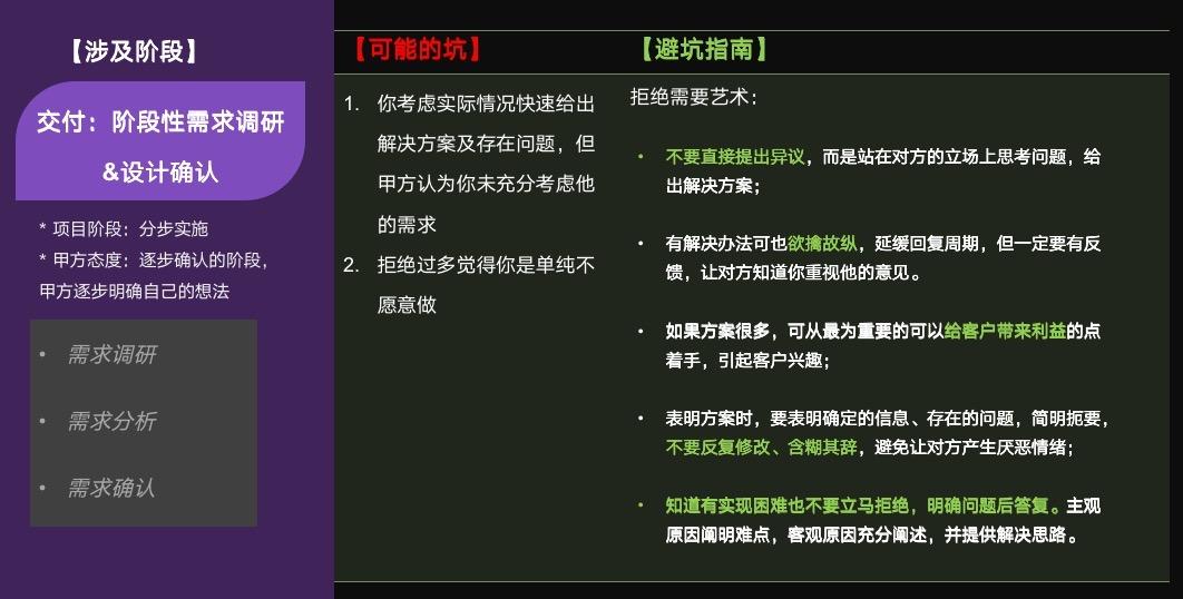 需求是否整合和分析_erp 总体 需求 分析 报告_需求分析