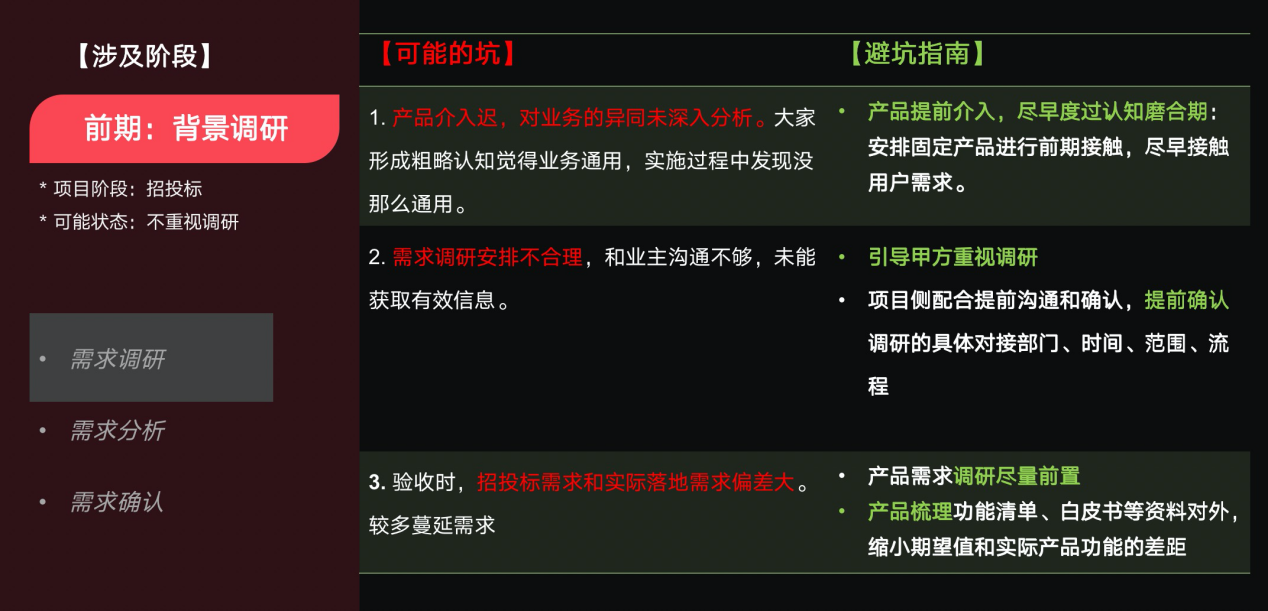 需求是否整合和分析_需求分析_erp 总体 需求 分析 报告