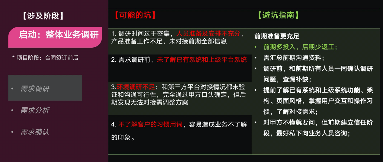 需求分析_erp 总体 需求 分析 报告_需求是否整合和分析