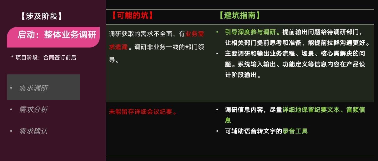 需求分析_erp 总体 需求 分析 报告_需求是否整合和分析