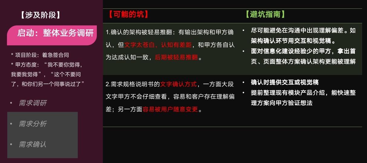 erp 总体 需求 分析 报告_需求分析_需求是否整合和分析