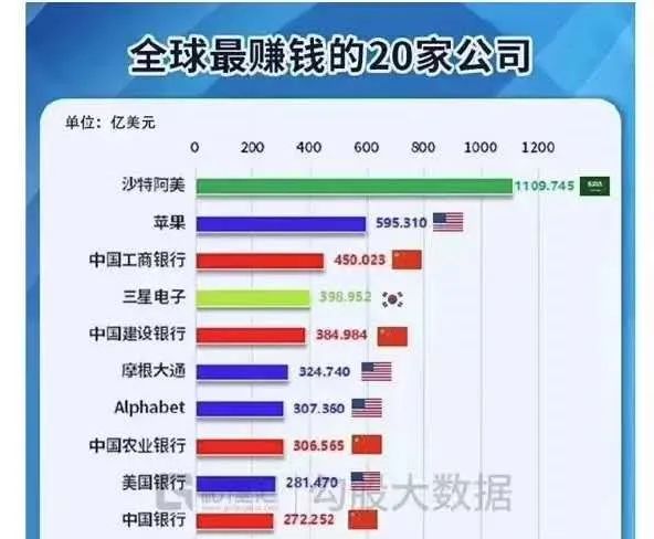 数字化转型之星_传统企业互联网化转型_互联网化转型