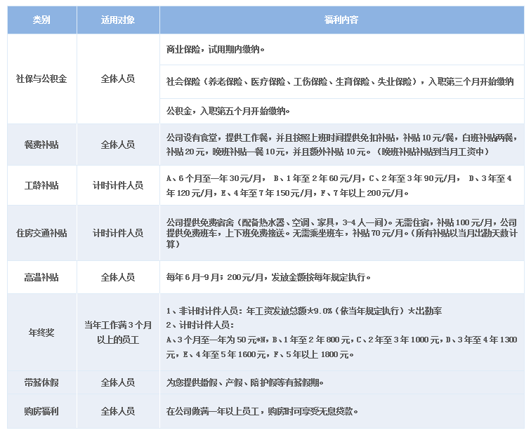 亚太底盘系统有限公司_底盘系统_德尔福(上海)汽车转向底盘系统有限公司