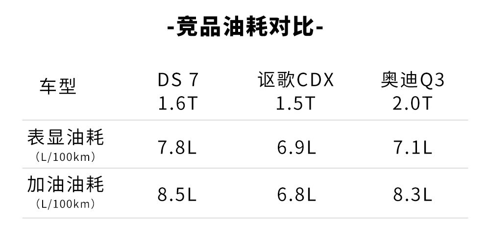 panamera 底盘系统无效_南方天合底盘系统有限公司_底盘系统