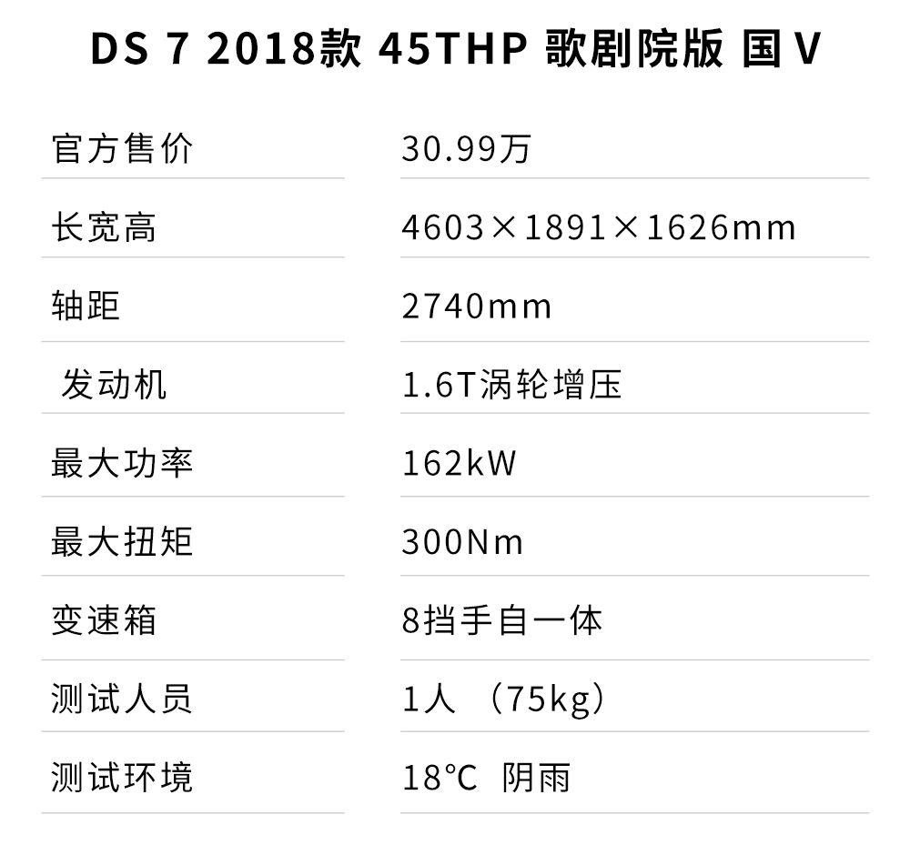 南方天合底盘系统有限公司_底盘系统_panamera 底盘系统无效