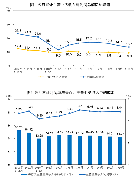 高质量服务_质量服务诚信aaa企业_汽车整车厂oem配套 质量 服务 价格