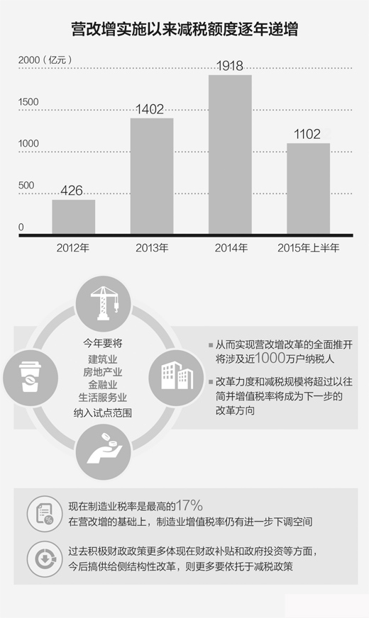 高质量服务_汽车整车厂oem配套 质量 服务 价格_质量服务诚信aaa企业